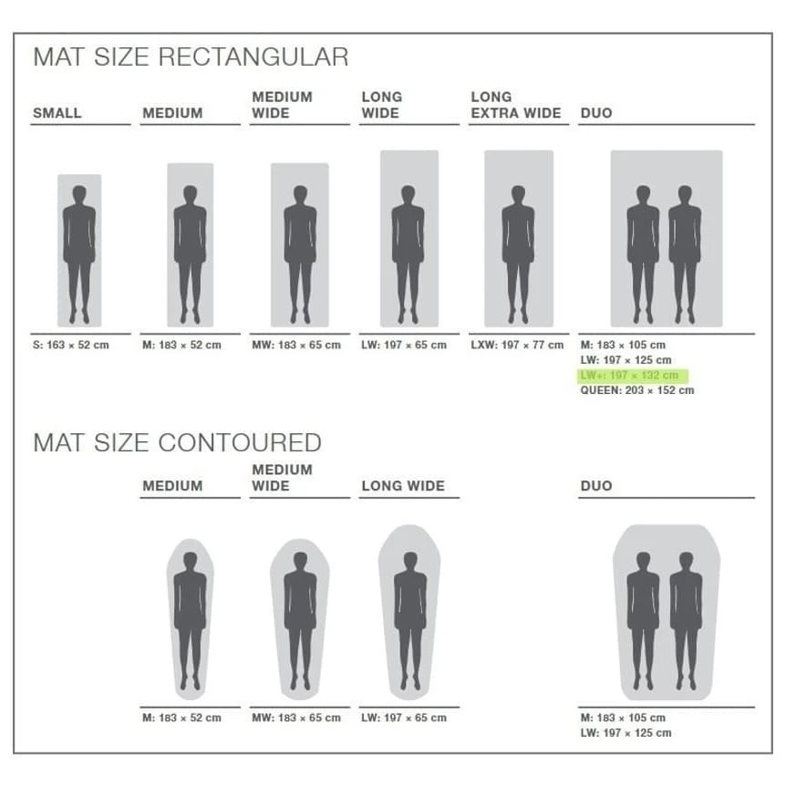 Exped MegaMat Duo 10 LW+ Slaapmat Rood - Afbeelding 5
