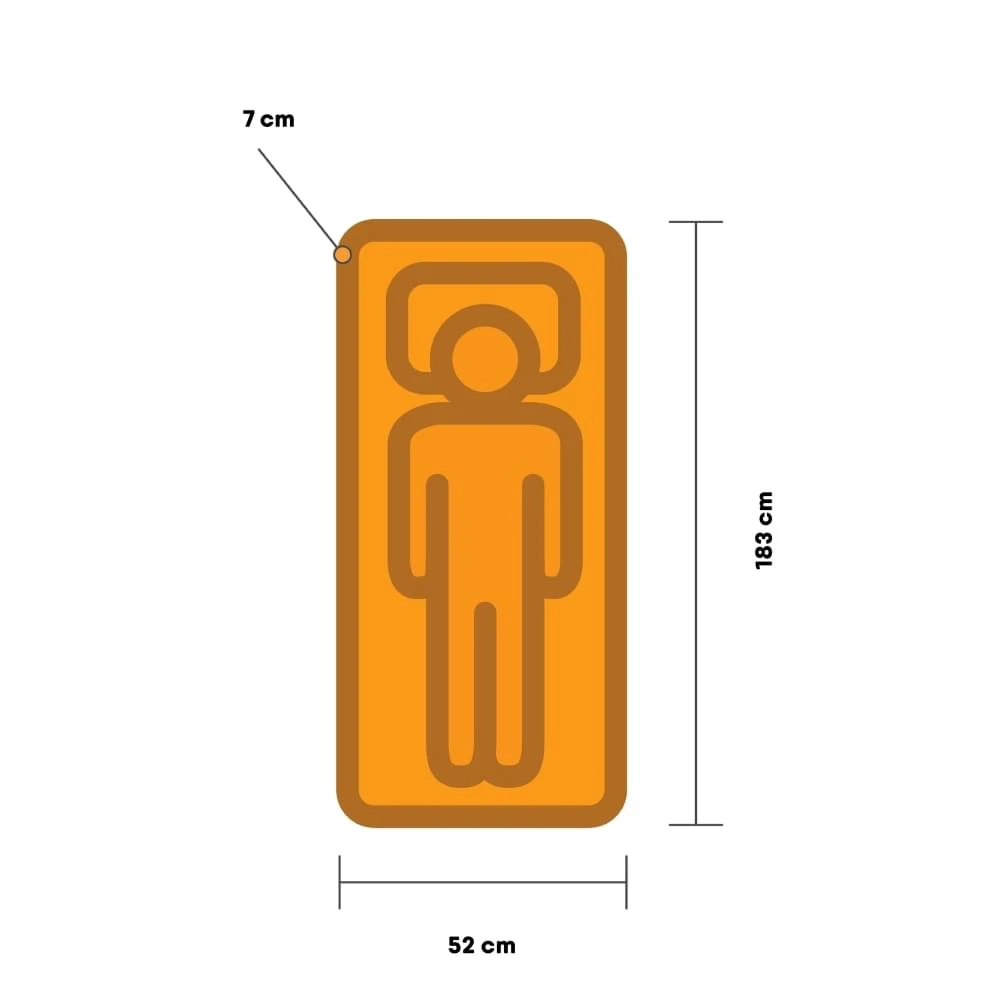 Exped Ultra 5R M + Pumpbag Slaapmat Groen - Afbeelding 3